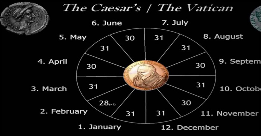 KIU Trivia: September 2 in the Present and the Past