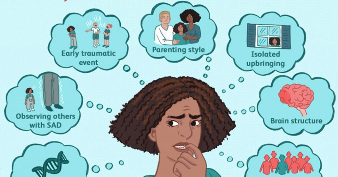 Mental Health: Beware of Anxiety Disorders During new COVID-19 Partial Lockdown Period