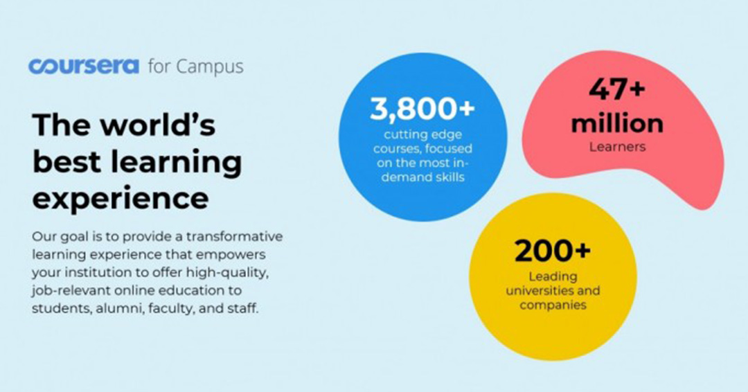 Campus News: KIU Partners With Coursera to Equip Students With Job Skills